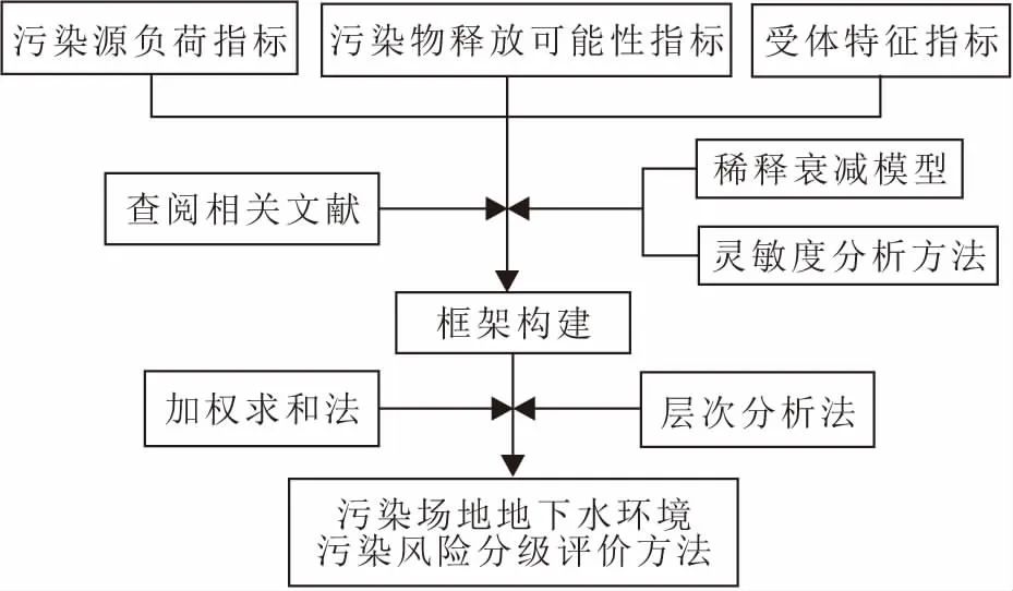 1657331373135872.jpg 1.jpg