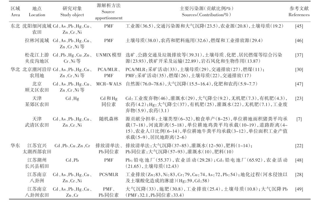 1657502873163053.jpg 4.jpg