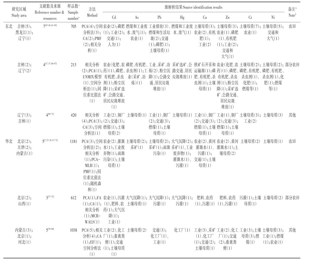 1657502908726429.jpg 6.jpg