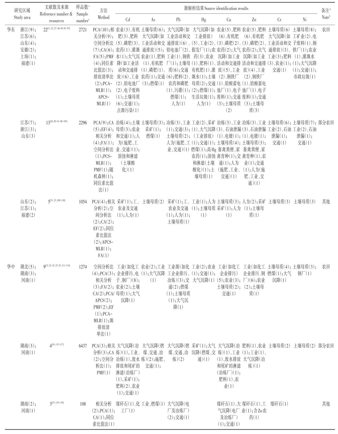 1657502933789247.jpg 7.jpg