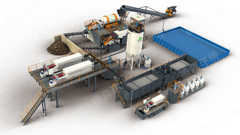 德森污染土壤修復治理 德森整套撬裝式土壤修復設備