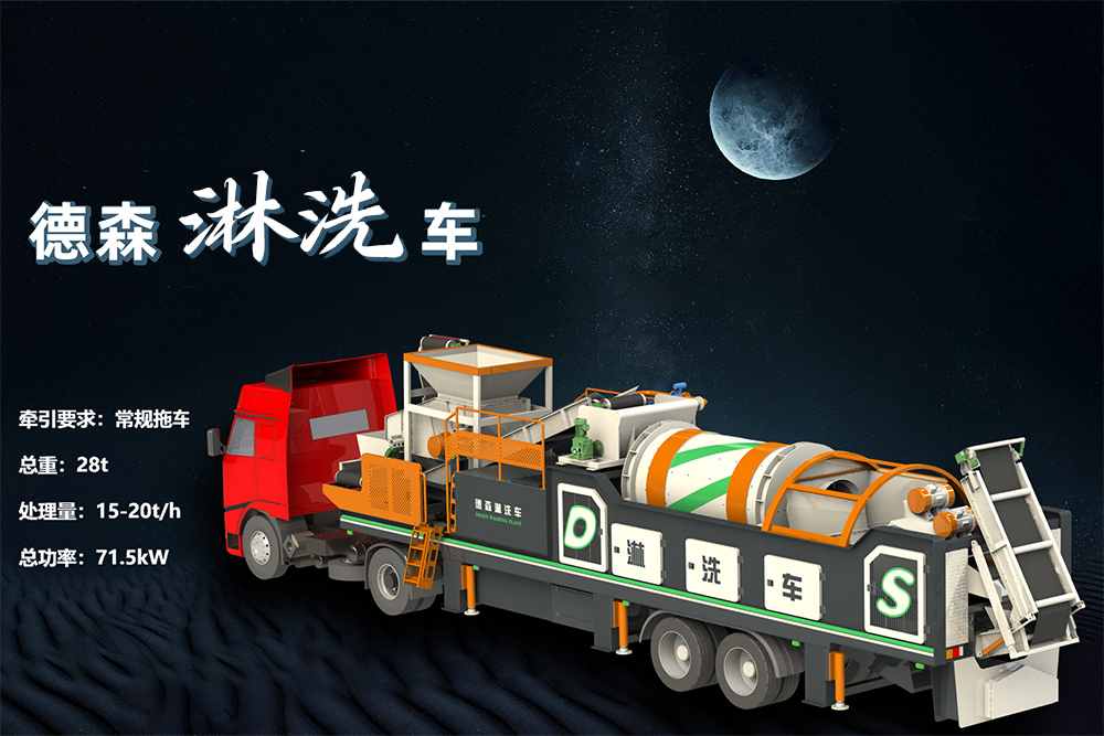 德森淋洗裝備：緊隨土壤修復發展趨勢，鍛造德森利器！