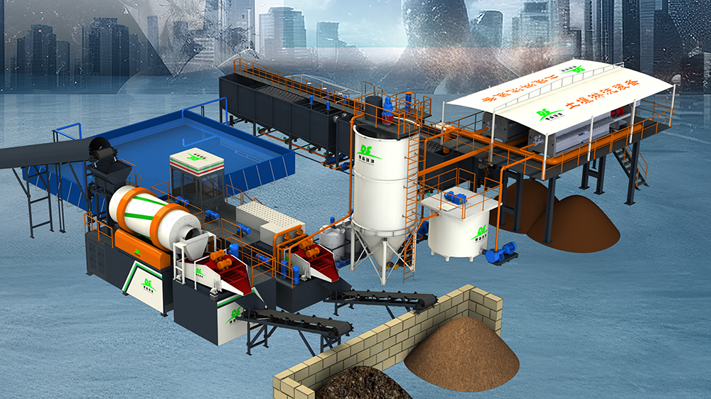 模塊化撬裝式異位淋洗修復裝備