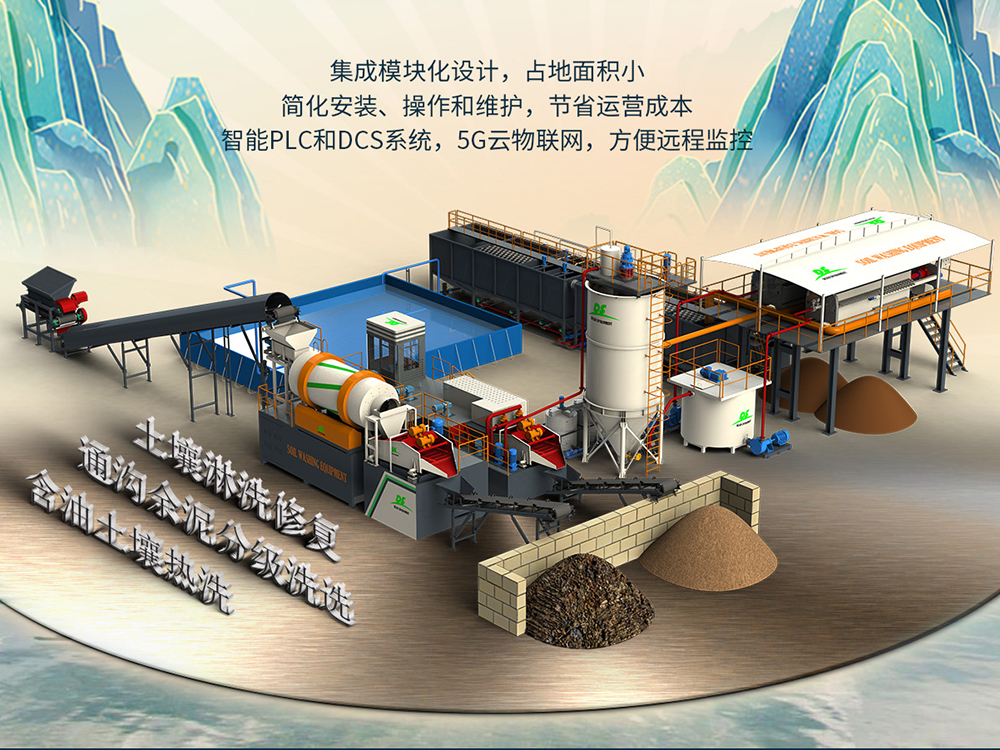 高粘性、沙狀重金屬污染土壤淋洗設備