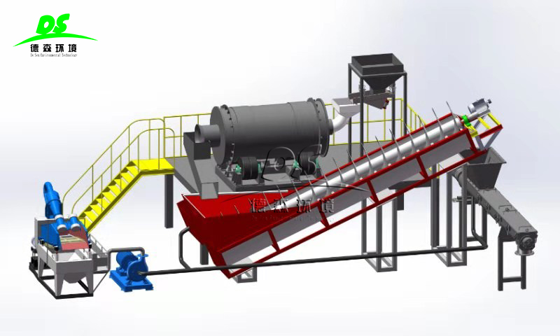 土壤淋洗廢水排放標準，應如何做？