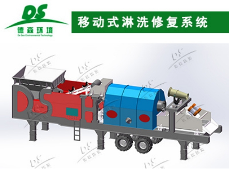 土壤移動淋洗技術，開始土壤修復新篇章