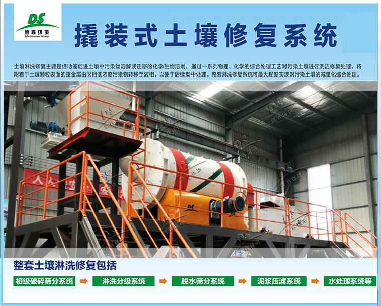 轉場靈活是撬裝式土壤修復裝備的一大優勢！