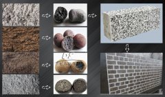 除了建造“海綿城市”，陶粒還有哪些妙用？