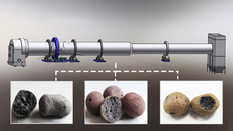 危險固廢處理設備回轉窯