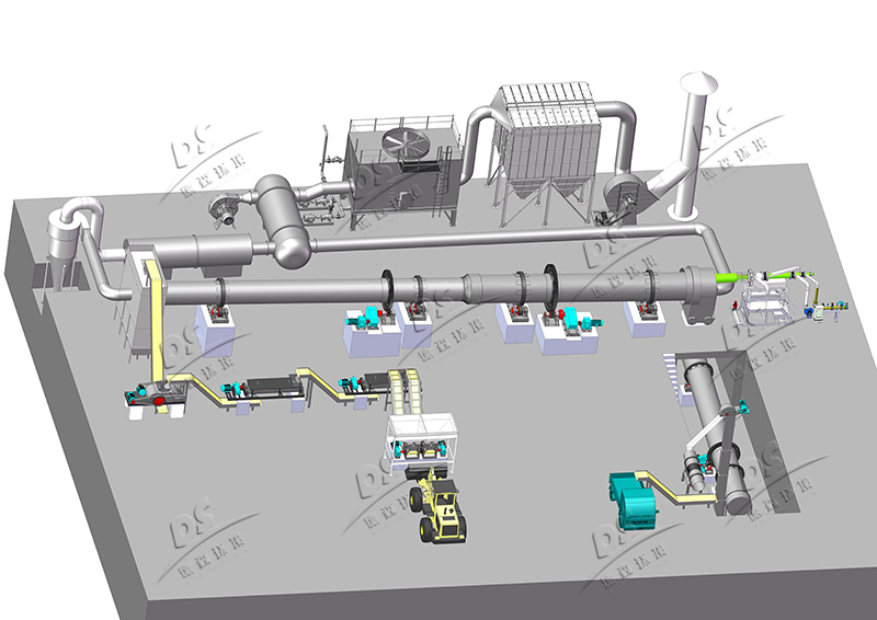 土壤淋洗修復系統