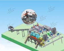 德森環(huán)境成功實(shí)現(xiàn)污染土壤修復(fù)淋洗設(shè)備多項(xiàng)工程應(yīng)用