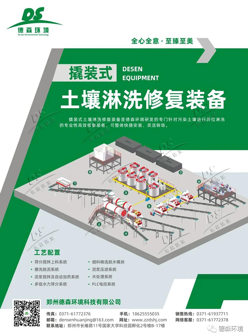 土壤修復淋洗設備