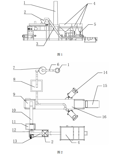新型污泥陶粒生產線的結構示意圖