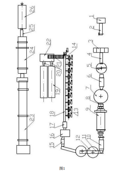 干化污泥制陶粒設(shè)備結(jié)構(gòu)示意圖 干化污泥制陶粒設(shè)備結(jié)構(gòu)示意圖