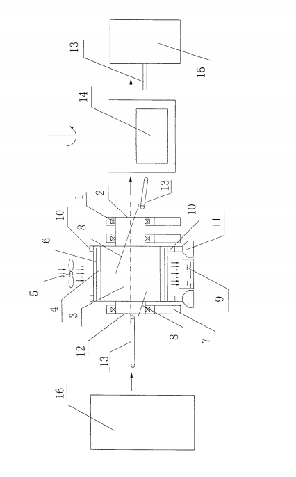 非煤礦山尾礦安全環保處理方法系統流程示意圖 非煤礦山尾礦安全環保處理方法系統流程示意圖