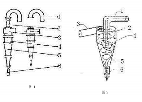 1504253023265334.png 尾礦處理的節能旋流器