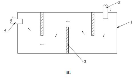 1504492728343327.png 新型的工業污泥制備陶粒用的余熱回收裝置的結構示意圖
