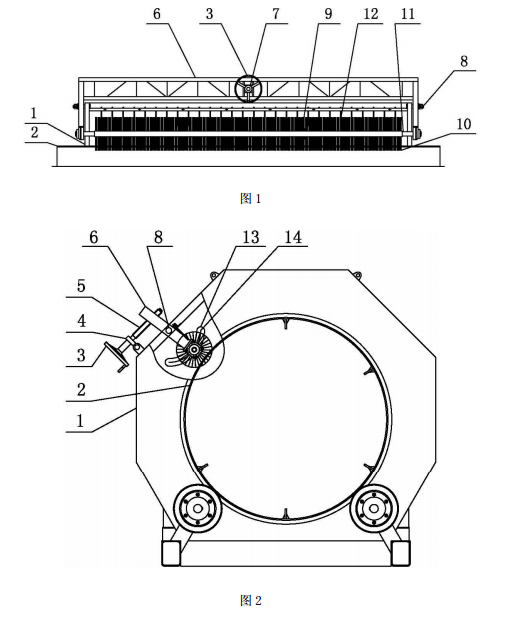 滾筒篩結構示意 滾筒篩結構示意