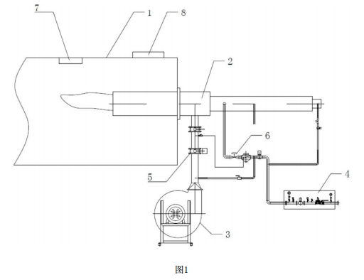 污泥陶粒回轉(zhuǎn)窯燃燒系統(tǒng)示意圖 污泥陶粒回轉(zhuǎn)窯燃燒系統(tǒng)示意圖