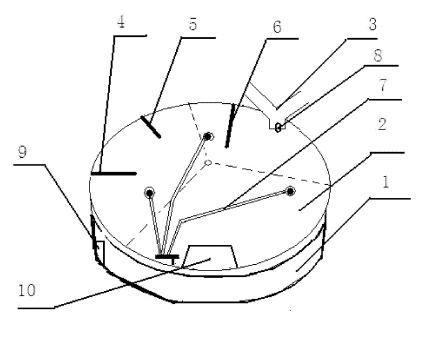 1506393480348150.png 0陶粒設備中圓盤造粒機的造粒原理