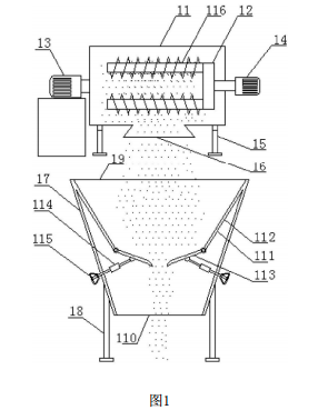 1508296758128666.png 建筑陶粒生產線中原料混配系統的結構示意圖