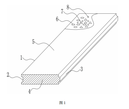 1510276382965381.png 污泥陶粒加氣輕質板結構示意圖