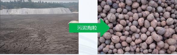 城市生活污泥處理時應該注意什么