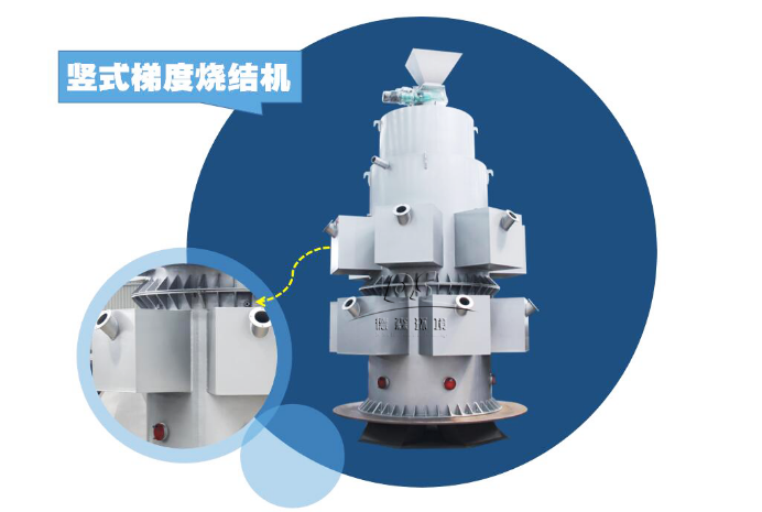工業(yè)固廢處理設備豎式燒結(jié)機